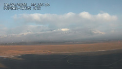 Panorama Výsokých Tater