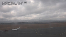 Panorama Výsokých Tater