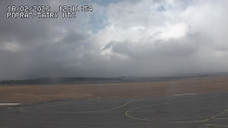 Panorama Výsokých Tater