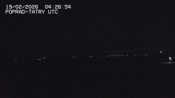 Panorama Výsokých Tater