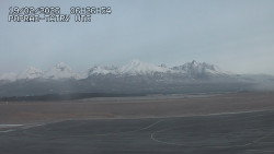 Panorama Výsokých Tater