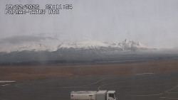 Panorama Výsokých Tater