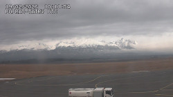 Panorama Výsokých Tater