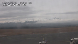 Panorama Výsokých Tater