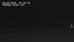 Panorama Výsokých Tater