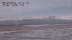 Panorama Výsokých Tater