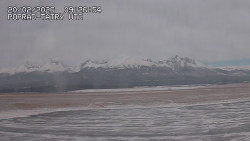 Panorama Výsokých Tater