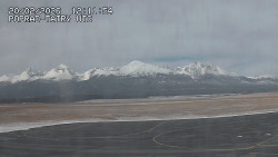 Panorama Výsokých Tater