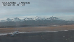 Panorama Výsokých Tater