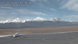 Panorama Výsokých Tater