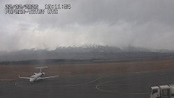 Panorama Výsokých Tater