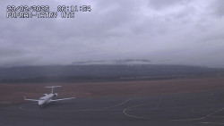 Panorama Výsokých Tater