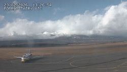 Panorama Výsokých Tater