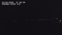 Panorama Výsokých Tater