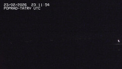 Panorama Výsokých Tater