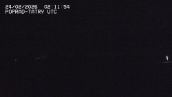 Panorama Výsokých Tater