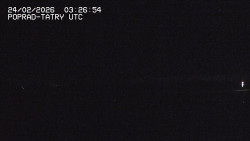 Panorama Výsokých Tater