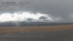 Panorama Výsokých Tater