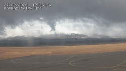 Panorama Výsokých Tater