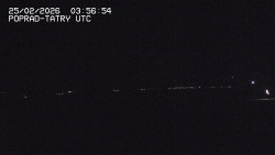 Panorama Výsokých Tater