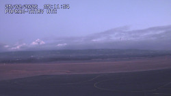 Panorama Výsokých Tater