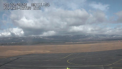 Panorama Výsokých Tater