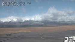 Panorama Výsokých Tater