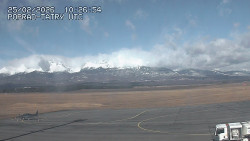 Panorama Výsokých Tater