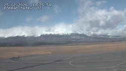 Panorama Výsokých Tater