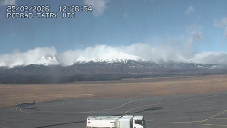 Panorama Výsokých Tater