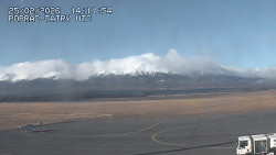 Panorama Výsokých Tater