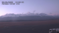 Panorama Výsokých Tater