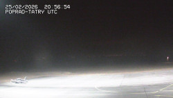 Panorama Výsokých Tater