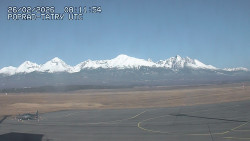 Panorama Výsokých Tater