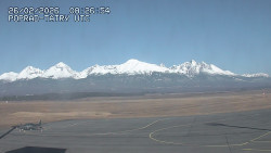 Panorama Výsokých Tater