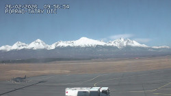 Panorama Výsokých Tater