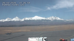 Panorama Výsokých Tater