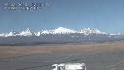 Panorama Výsokých Tater