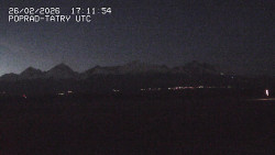 Panorama Výsokých Tater