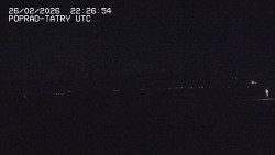 Panorama Výsokých Tater