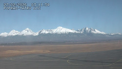 Panorama Výsokých Tater