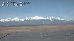 Panorama Výsokých Tater