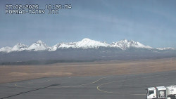 Panorama Výsokých Tater