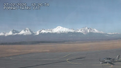 Panorama Výsokých Tater