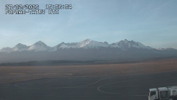 Panorama Výsokých Tater