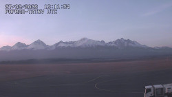 Panorama Výsokých Tater