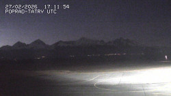 Panorama Výsokých Tater