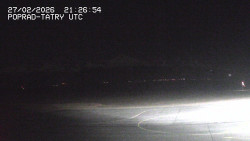 Panorama Výsokých Tater