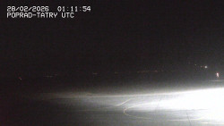 Panorama Výsokých Tater