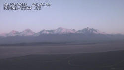 Panorama Výsokých Tater